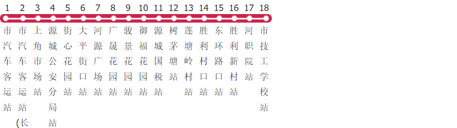 河源4路公交线路