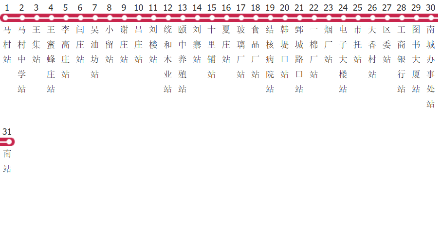 菏泽18路公交线路