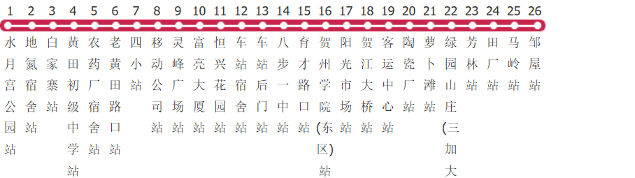 贺州8路公交线路