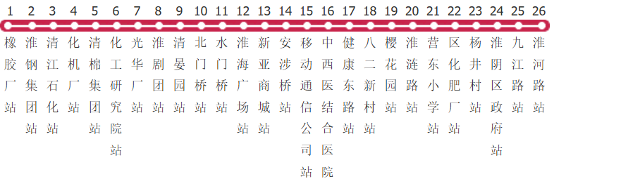 淮安2路公交线路图_时间表_景点换乘攻略查询-展庭百科汇