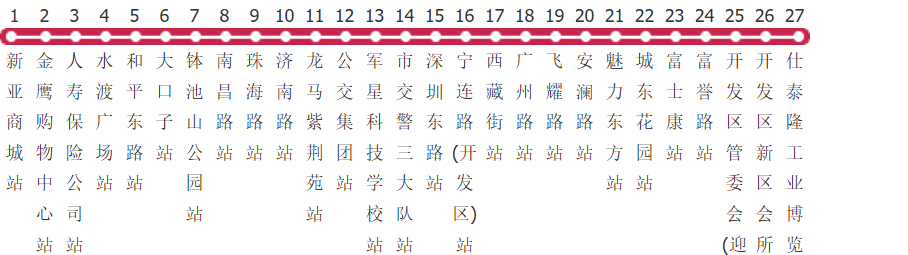 淮安50路公交线路图_时间表_景点换乘攻略查询-展庭百科汇