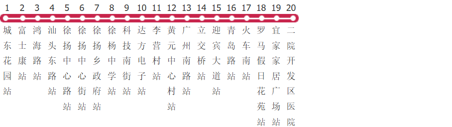 淮安58路公交线路图_时间表_景点换乘攻略查询-展庭百科汇