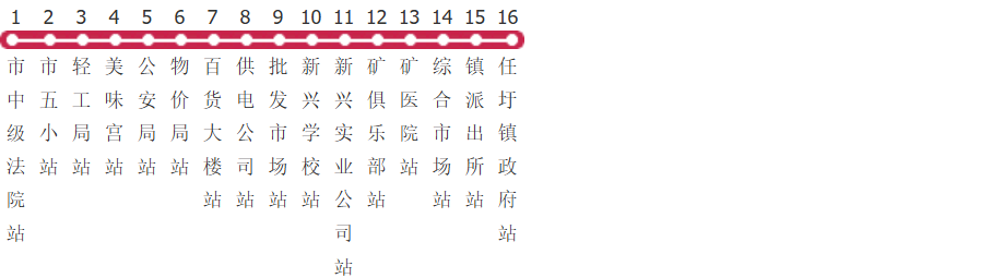 淮北6路公交线路图及时间表-展庭百科汇