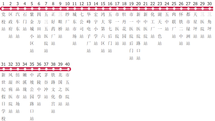 怀化27路公交线路