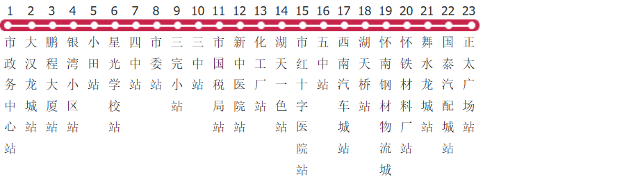 怀化35路公交线路