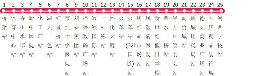 怀化8路公交线路图_时间表_景点换乘攻略查询-展庭百科汇