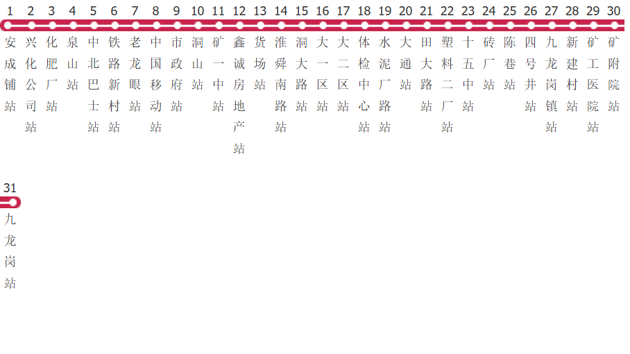 淮南122路公交线路图及时间表-展庭百科汇