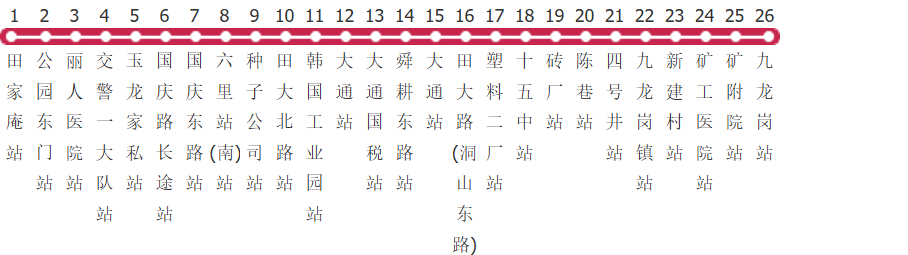 淮南2路公交线路