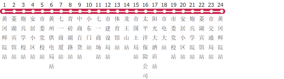 黄冈6路公交线路图_时间表_景点换乘攻略查询-展庭百科汇