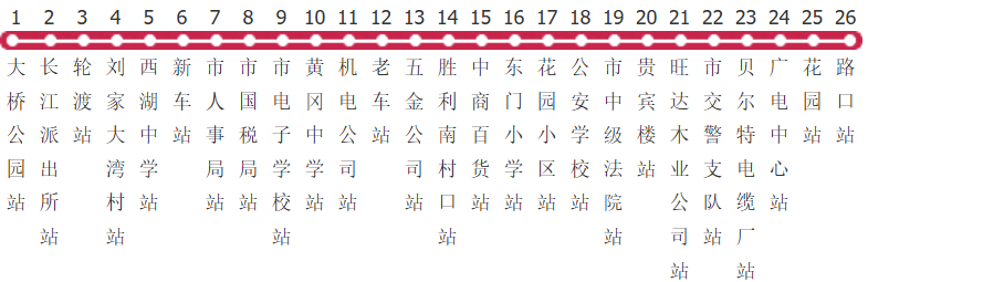 黄冈9路公交线路图及时间表-展庭百科汇