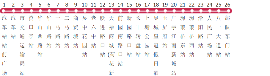 黄山8路公交线路图及时间表-展庭百科汇
