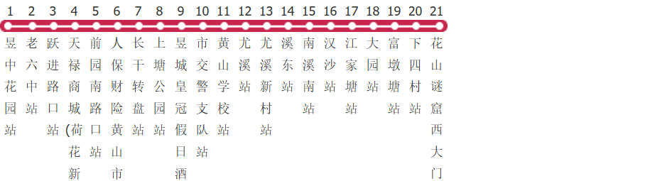 黄山游1路公交线路图及时间表-展庭百科汇