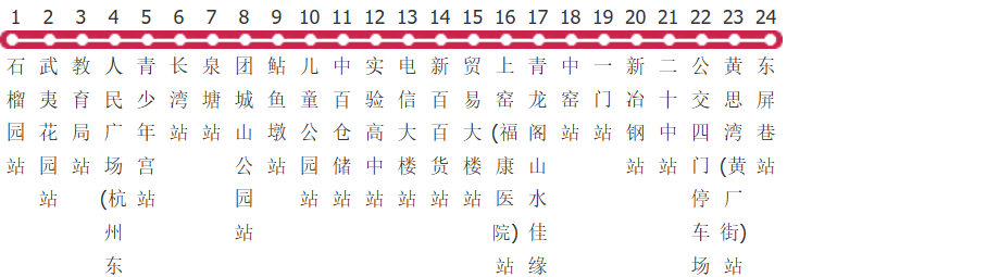 黄石102路A线公交线路图及时间表-展庭百科汇