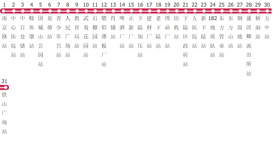 黄石11路公交线路