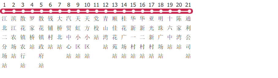 黄石19路公交线路图及时间表-展庭百科汇