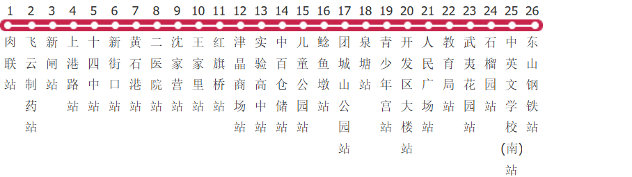 黄石8路公交线路图_时间表_景点换乘攻略查询-展庭百科汇