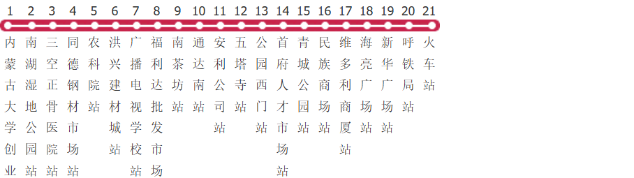 呼和浩特1路公交线路