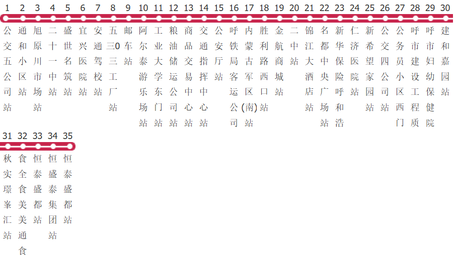 呼和浩特20路公交线路