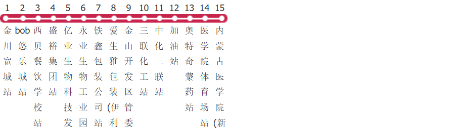 呼和浩特64路公交线路图及时间表-展庭百科汇