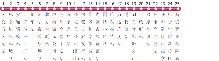 呼和浩特92路公交线路