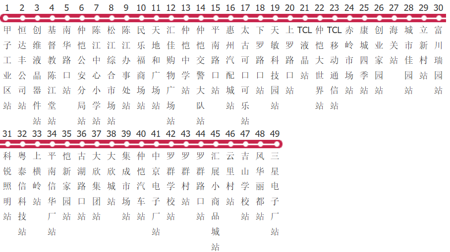 惠州326路公交线路