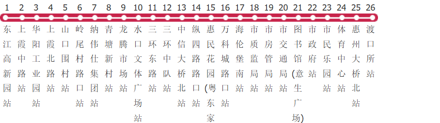 惠州49路公交线路