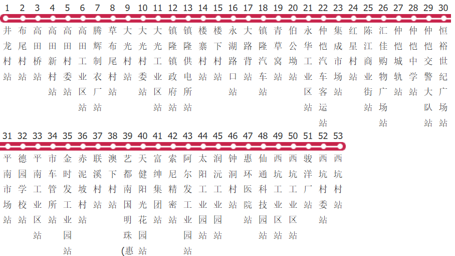 惠州638路公交线路图及时间表-展庭百科汇