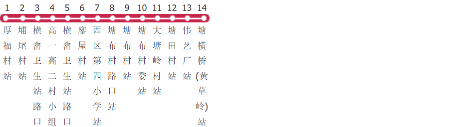 惠州大亚湾126路公交线路