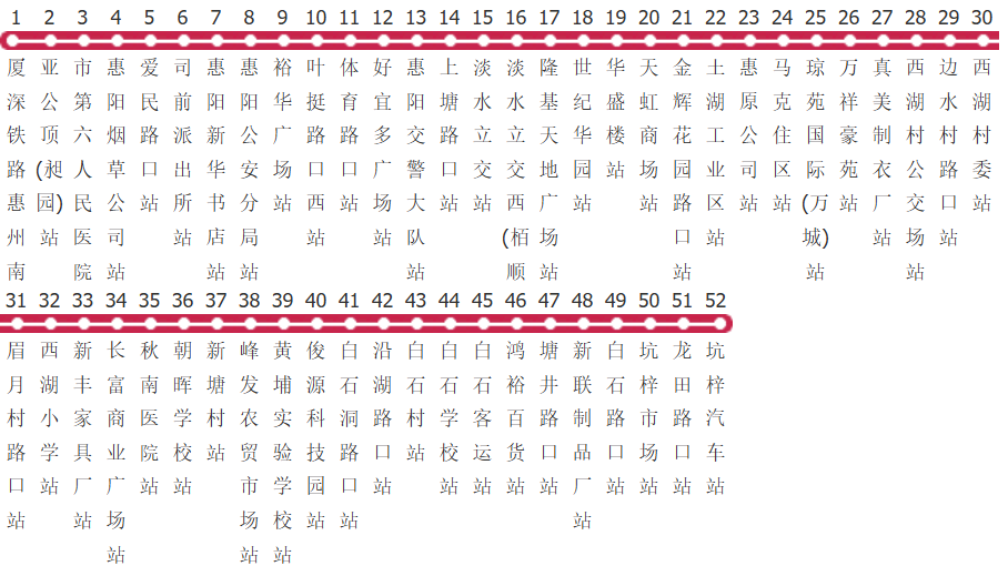 惠州深惠168B路公交线路图_时间表_景点换乘攻略查询-展庭百科汇