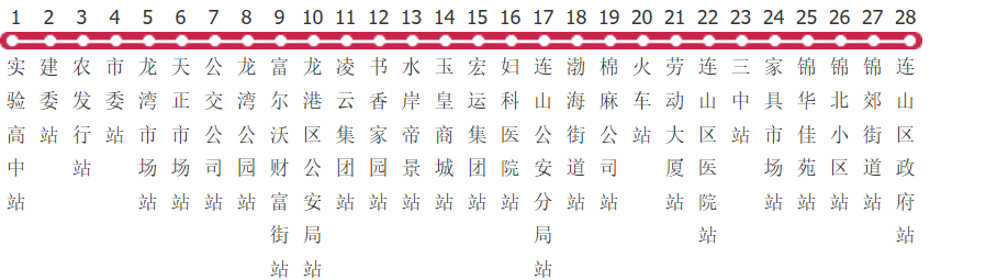 葫芦岛14路公交线路图及时间表-展庭百科汇