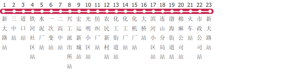 葫芦岛16路公交线路图及时间表-展庭百科汇