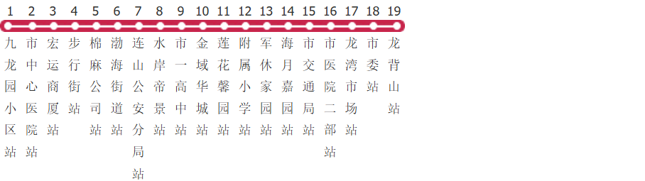 葫芦岛20路公交线路图_时间表_景点换乘攻略查询-展庭百科汇