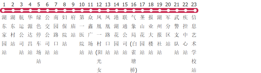 湖州7路区公交线路