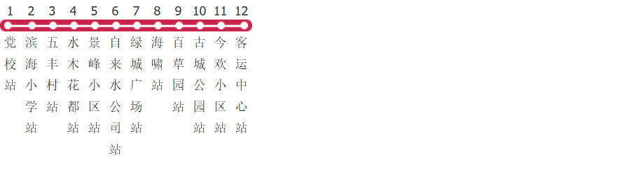 湖州长兴5路公交线路图_时间表_景点换乘攻略查询-展庭百科汇
