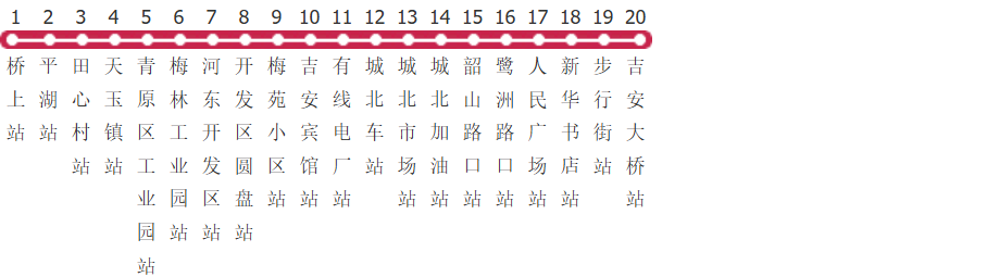 吉安213路公交线路