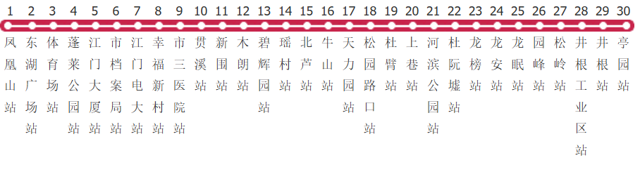 江门18路公交线路