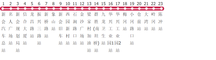 江门202路公交线路图_时间表_景点换乘攻略查询-展庭百科汇