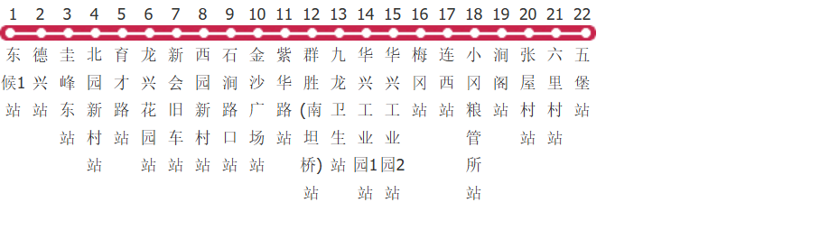 江门219路公交线路图及时间表-展庭百科汇
