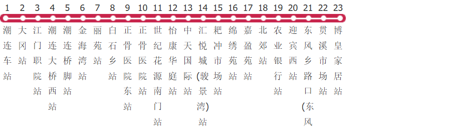 江门47路公交线路