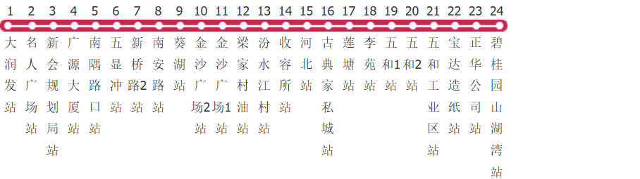 江门513路公交线路图及时间表-展庭百科汇
