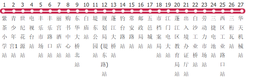 江门9路公交线路