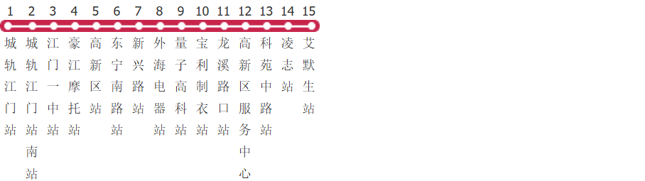 江门J01路公交线路图及时间表-展庭百科汇