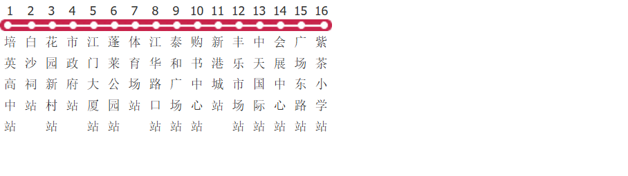 江门K6路公交线路图_时间表_景点换乘攻略查询-展庭百科汇