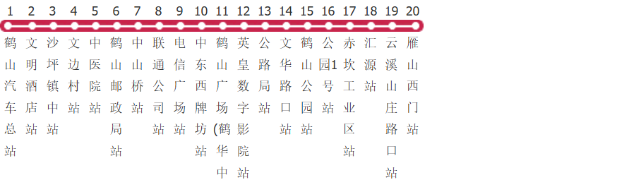 江门鹤山109路公交线路