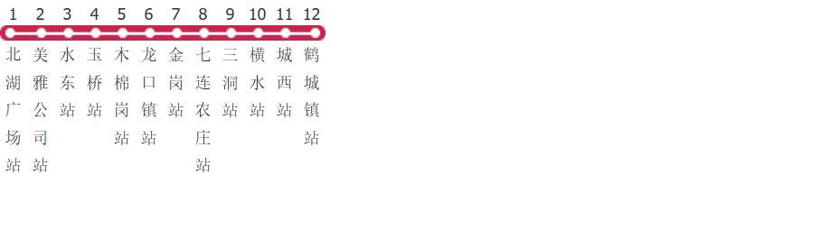 江门鹤山203路公交线路