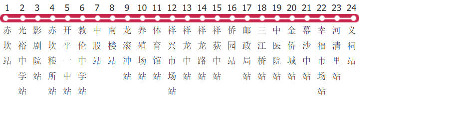 江门开平6路公交线路图及时间表-展庭百科汇