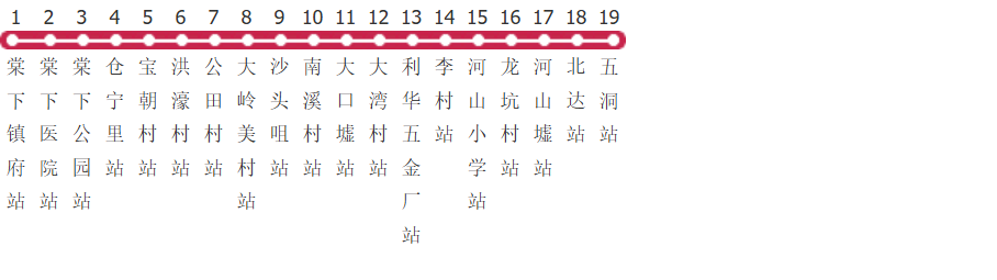 江门棠下1路公交线路图_时间表_景点换乘攻略查询-展庭百科汇