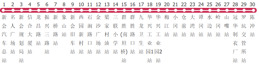 江门新会202路陈冲专线公交线路图及时间表-展庭百科汇