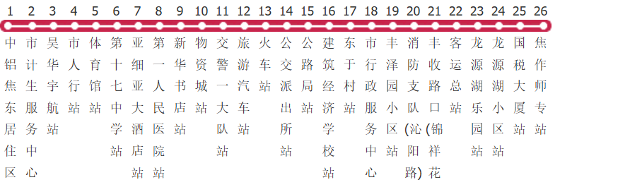 焦作12路公交线路