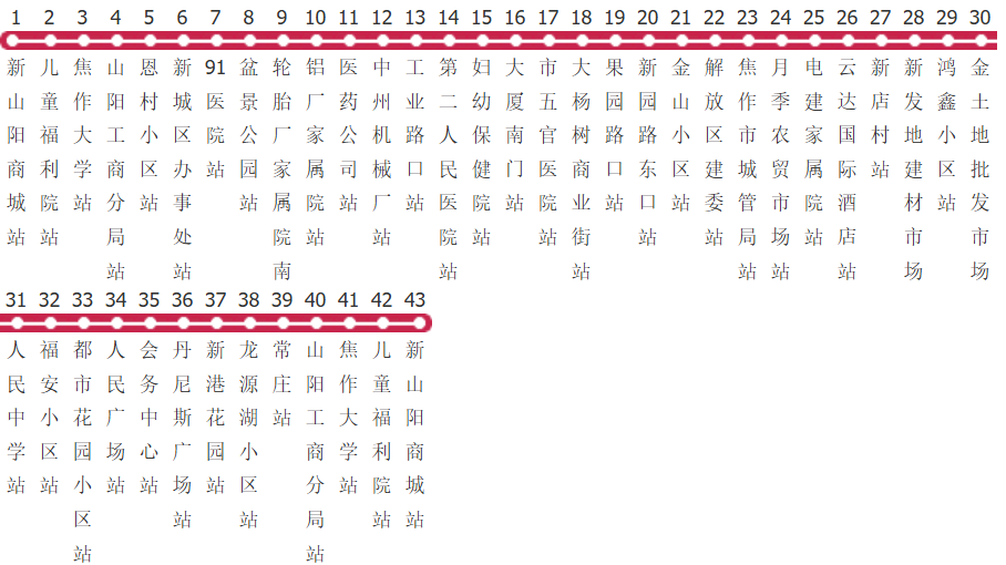 焦作15路环线公交线路图_时间表_景点换乘攻略查询-展庭百科汇